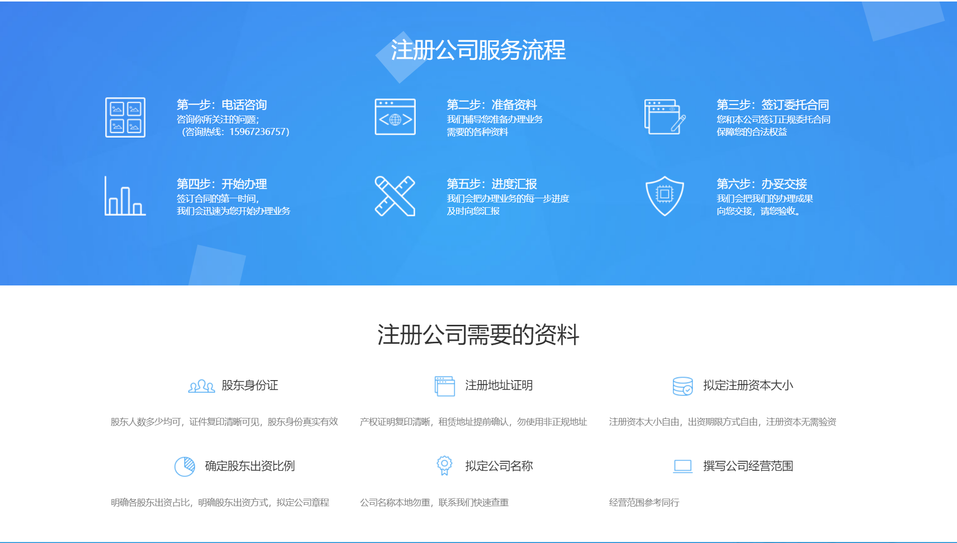注册公司-湖州长兴亿企盈财务咨询有限公司（电话：15967236757）
